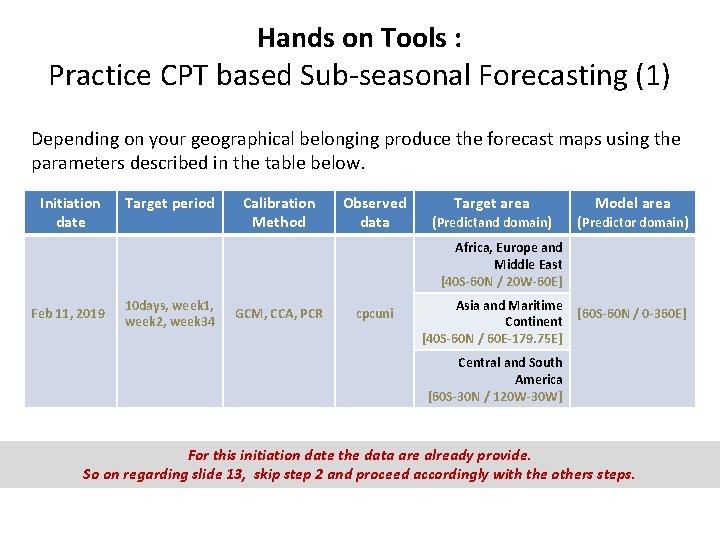 Hands on Tools : Practice CPT based Sub-seasonal Forecasting (1) Depending on your geographical