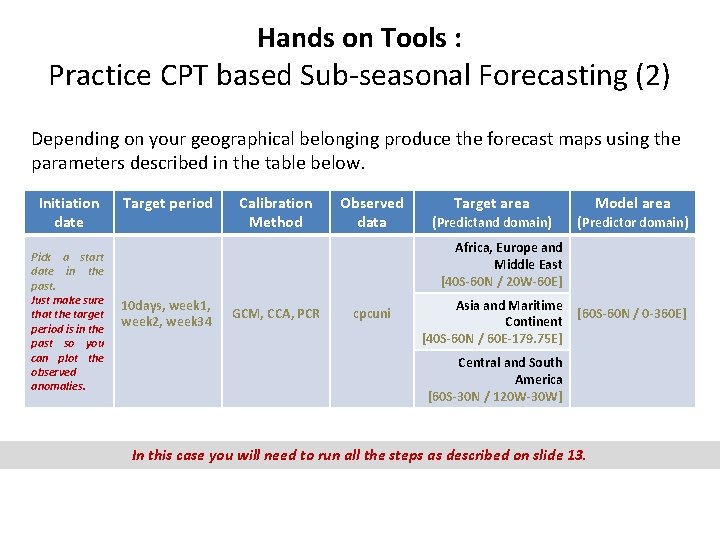 Hands on Tools : Practice CPT based Sub-seasonal Forecasting (2) Depending on your geographical