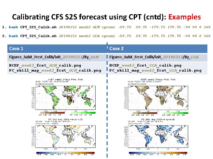 Calibrating CFS S 2 S forecast using CPT (cntd): Examples 1. bash CPT_S 2