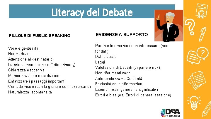 Literacy del Debate PILLOLE DI PUBLIC SPEAKING EVIDENZE A SUPPORTO Voce e gestualità Non