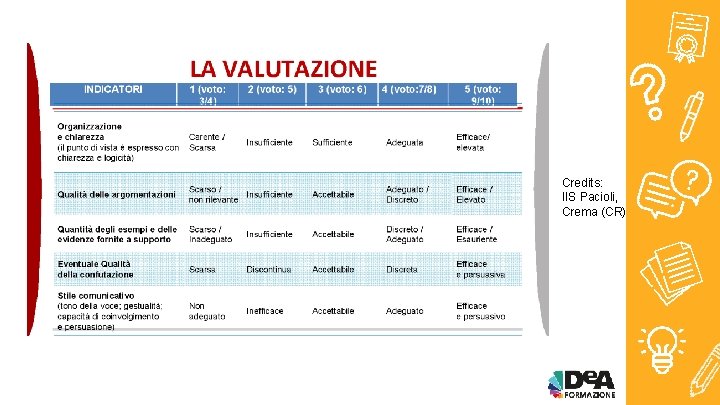 Credits: IIS Pacioli, Crema (CR) 