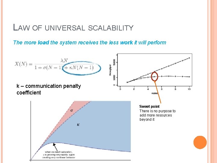 LAW OF UNIVERSAL SCALABILITY The more load the system receives the less work it LAW OF UNIVERSAL SCALABILITY The more load the system receives the less work it
