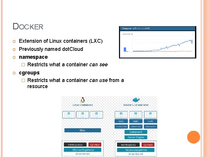 DOCKER Extension of Linux containers (LXC) Previously named dot. Cloud namespace � Restricts what DOCKER Extension of Linux containers (LXC) Previously named dot. Cloud namespace � Restricts what