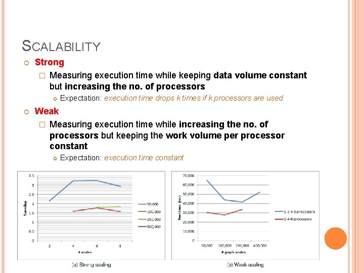 SCALABILITY Strong � Measuring execution time while keeping data volume constant but increasing the SCALABILITY Strong � Measuring execution time while keeping data volume constant but increasing the