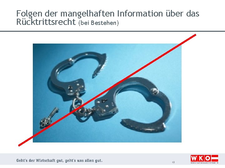 Folgen der mangelhaften Information über das Rücktrittsrecht (bei Bestehen) 12 