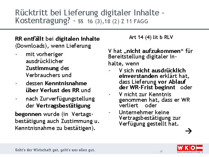 Rücktritt bei Lieferung digitaler Inhalte – Kostentragung? - §§ 16 (3), 18 (2) Z