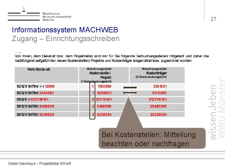 27 Informationssystem MACHWEB Zugang – Einrichtungsschreiben Bei Kostenstellen: Mitteilung beachten oder nachfragen Dieter Nienhaus