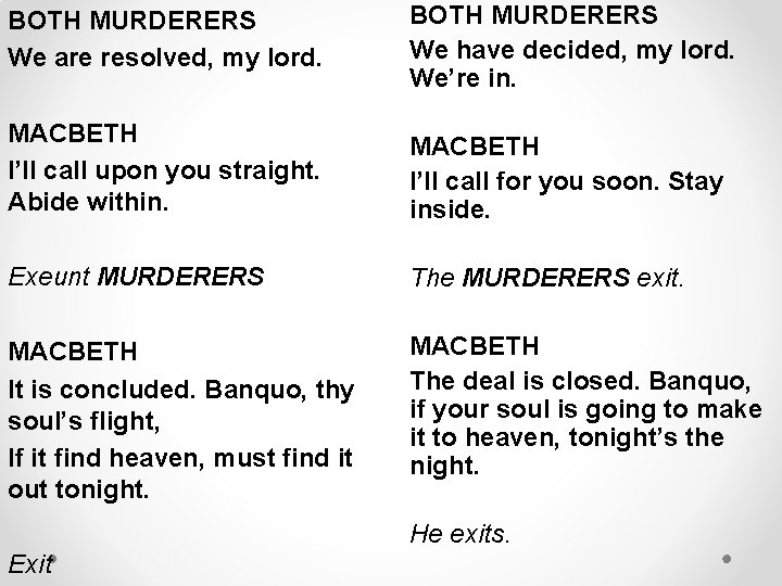 BOTH MURDERERS We are resolved, my lord. BOTH MURDERERS We have decided, my lord.