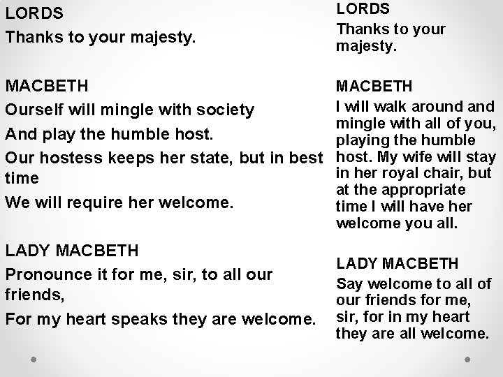 LORDS Thanks to your majesty. MACBETH Ourself will mingle with society And play the