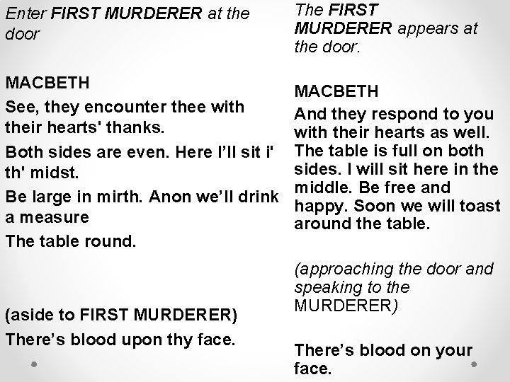 Enter FIRST MURDERER at the door The FIRST MURDERER appears at the door. MACBETH
