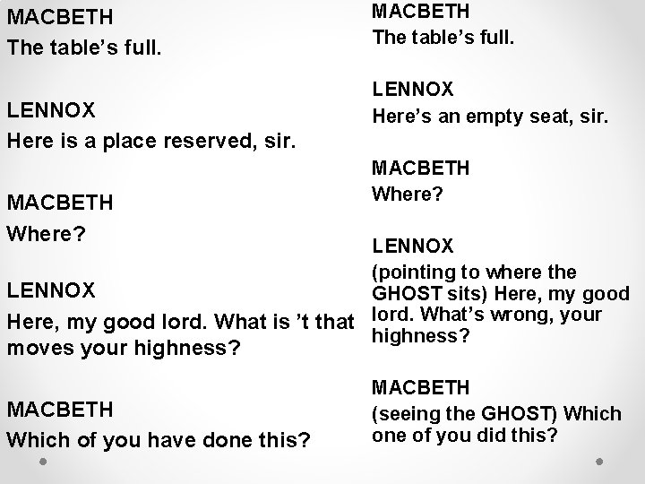 MACBETH The table’s full. LENNOX Here is a place reserved, sir. MACBETH Where? MACBETH