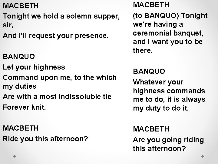 MACBETH Tonight we hold a solemn supper, sir, And I’ll request your presence. BANQUO