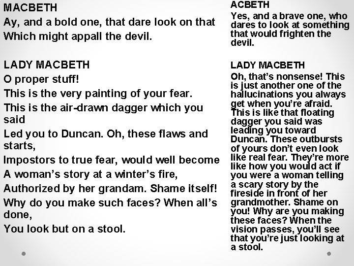 MACBETH Ay, and a bold one, that dare look on that Which might appall