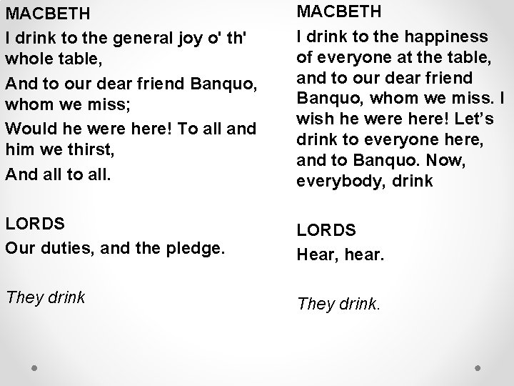 MACBETH I drink to the general joy o' th' whole table, And to our