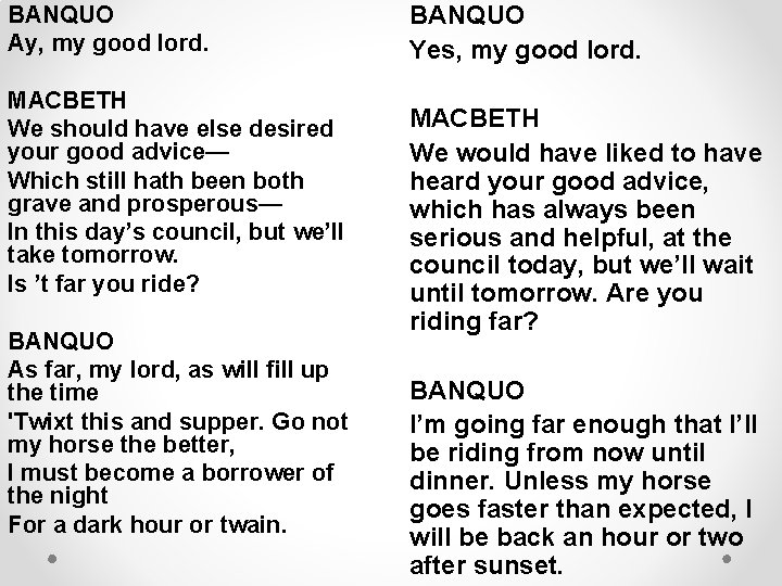 BANQUO Ay, my good lord. MACBETH We should have else desired your good advice—