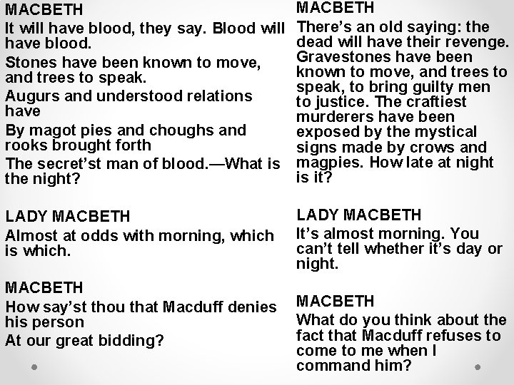 MACBETH It will have blood, they say. Blood will have blood. Stones have been