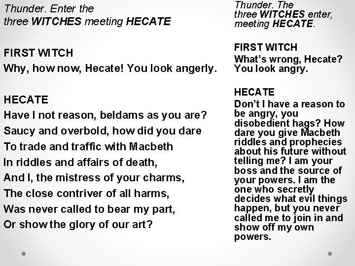 Thunder. Enter the three WITCHES meeting HECATE Thunder. The three WITCHES enter, meeting HECATE.