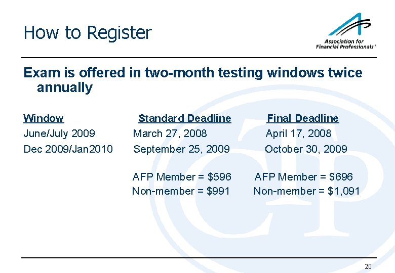 How to Register Exam is offered in two-month testing windows twice annually Window June/July