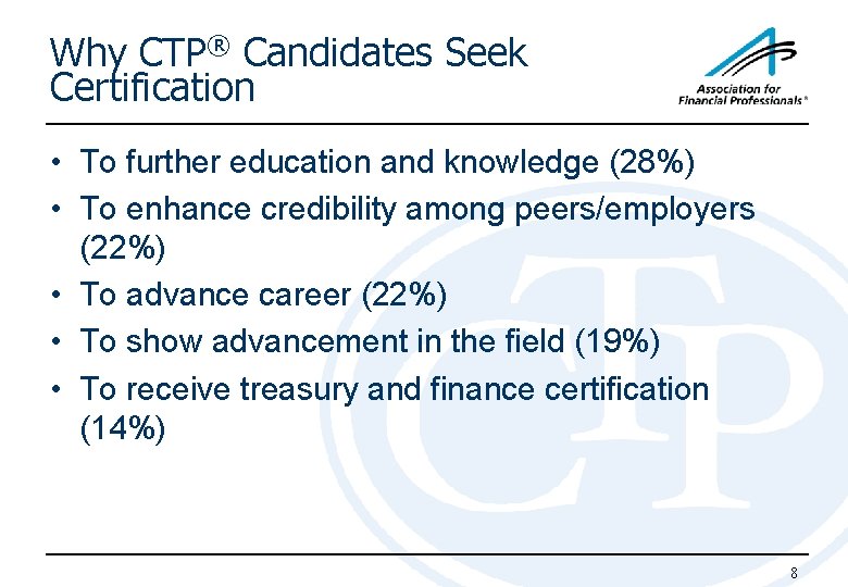 Why CTP® Candidates Seek Certification • To further education and knowledge (28%) • To