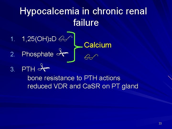 Hypocalcemia in chronic renal failure Phosphate PTH 1. 1, 25(OH)2 D 2. 3. Calcium