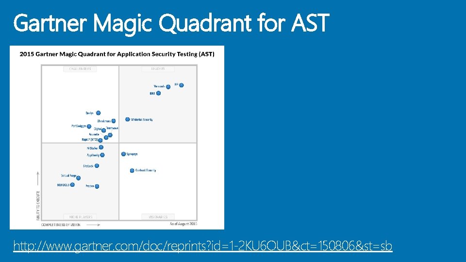 Gartner Magic Quadrant for AST http: //www. gartner. com/doc/reprints? id=1 -2 KU 6 OUB&ct=150806&st=sb
