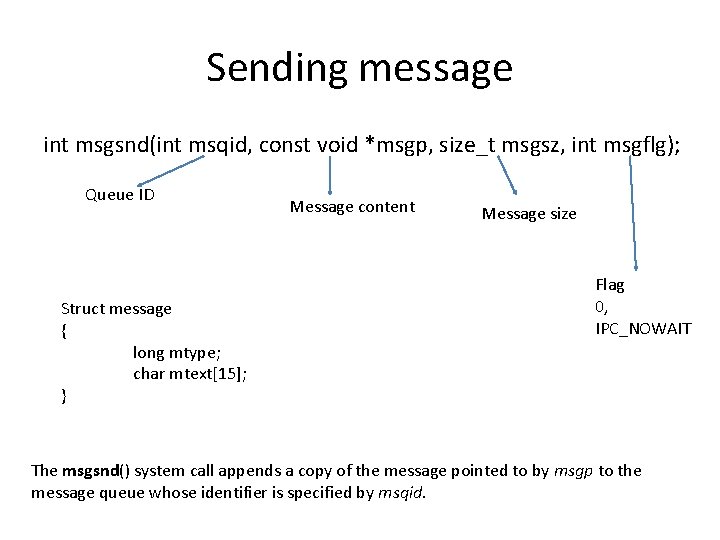 Sending message int msgsnd(int msqid, const void *msgp, size_t msgsz, int msgflg); Queue ID