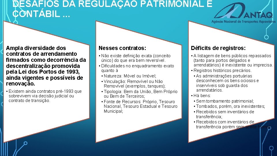 DESAFIOS DA REGULAÇÃO PATRIMONIAL E CONTÁBIL. . . Ampla diversidade dos contratos de arrendamento