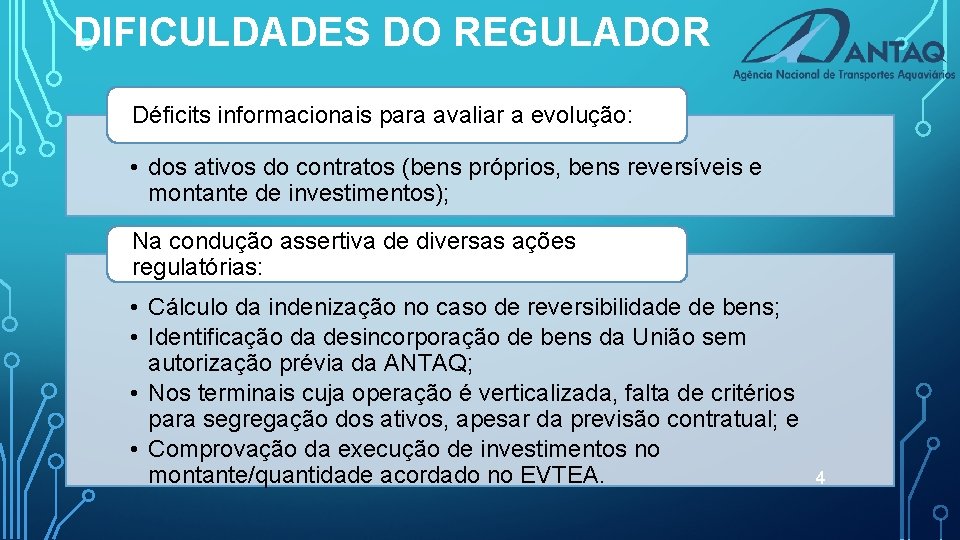 DIFICULDADES DO REGULADOR Déficits informacionais para avaliar a evolução: • dos ativos do contratos