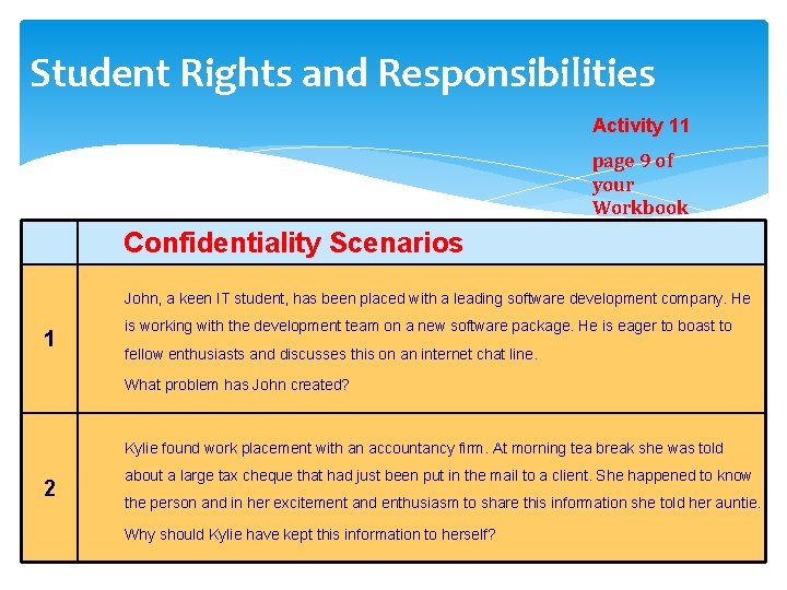 Student Rights and Responsibilities Activity 11 page 9 of your Workbook Confidentiality Scenarios John,