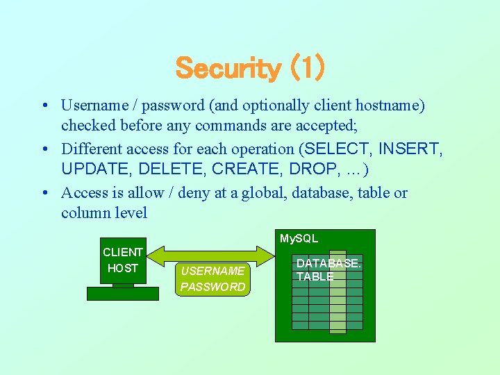 Security (1) • Username / password (and optionally client hostname) checked before any commands Security (1) • Username / password (and optionally client hostname) checked before any commands