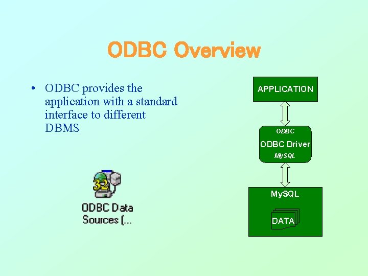 ODBC Overview • ODBC provides the application with a standard interface to different DBMS ODBC Overview • ODBC provides the application with a standard interface to different DBMS
