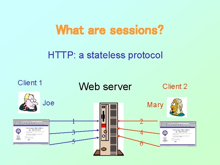 What are sessions? HTTP: a stateless protocol Client 1 Web server Client 2 Joe What are sessions? HTTP: a stateless protocol Client 1 Web server Client 2 Joe