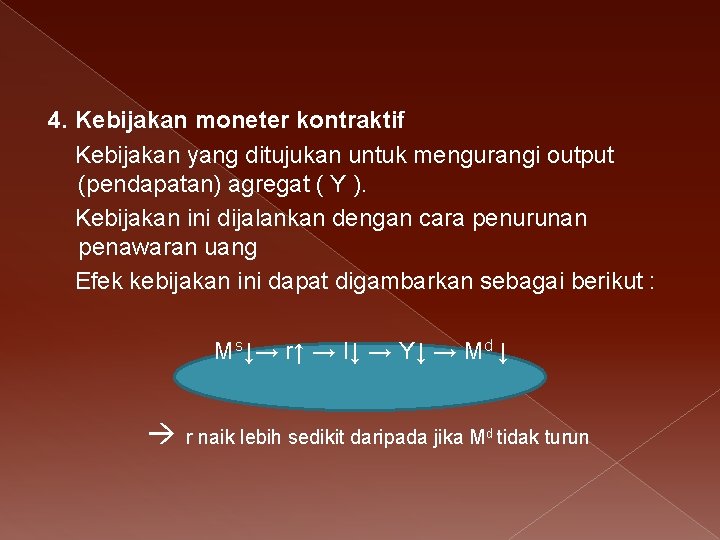 4. Kebijakan moneter kontraktif Kebijakan yang ditujukan untuk mengurangi output (pendapatan) agregat ( Y