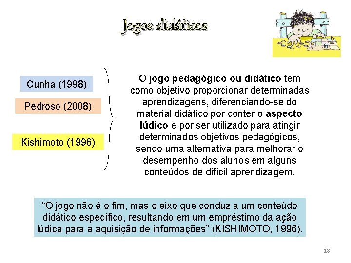 Jogos didáticos Cunha (1998) Pedroso (2008) Kishimoto (1996) O jogo pedagógico ou didático tem