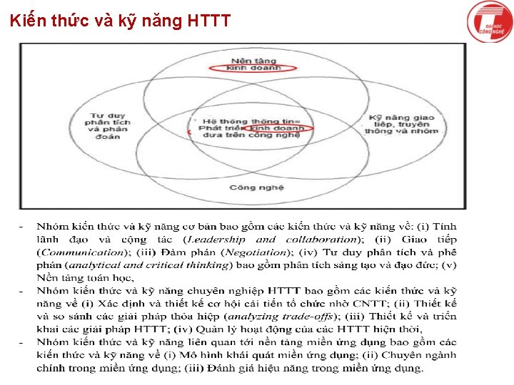 Kiến thức và kỹ năng HTTT 16 