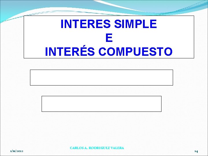 INTERES SIMPLE E INTERÉS COMPUESTO CONCEPTOS BÁSICOS ¿QUE ES INTERÉS? 1/11/2022 CARLOS A. RODRIGUEZ
