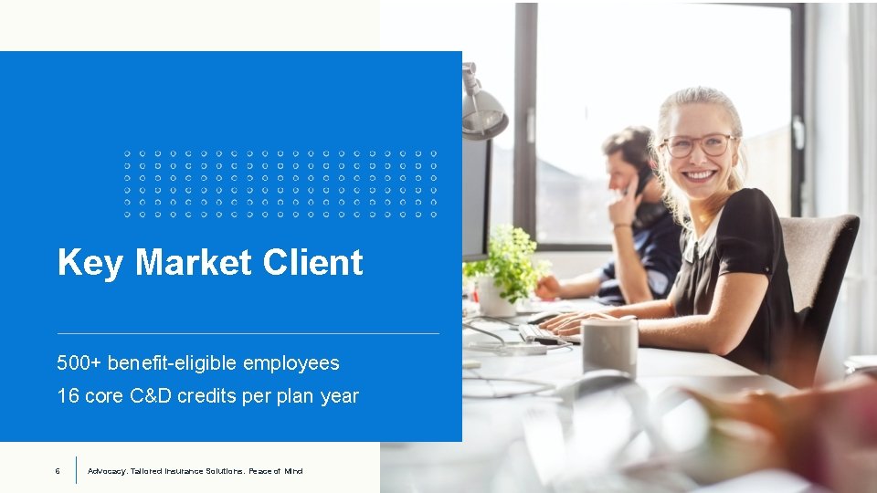 Key Market Client 500+ benefit-eligible employees 16 core C&D credits per plan year 6