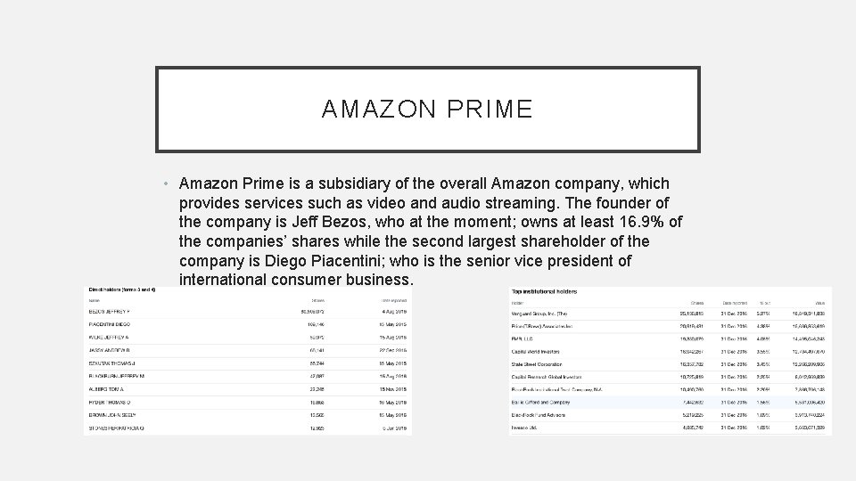 AMAZON PRIME • Amazon Prime is a subsidiary of the overall Amazon company, which
