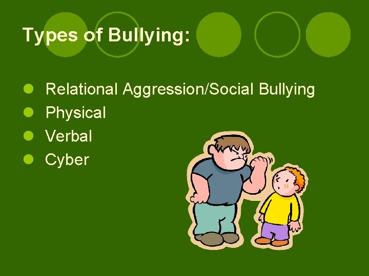 Types of Bullying: l l Relational Aggression/Social Bullying Physical Verbal Cyber 