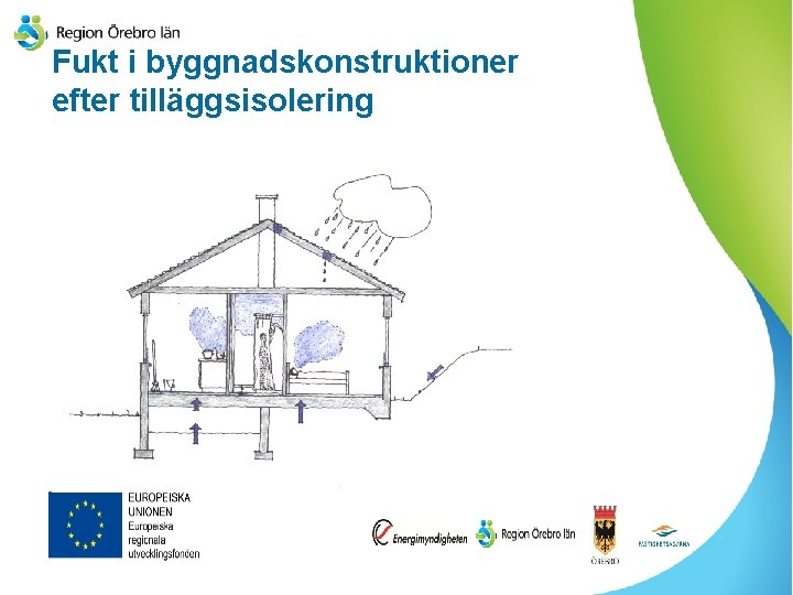 Fukt i byggnadskonstruktioner efter tilläggsisolering 