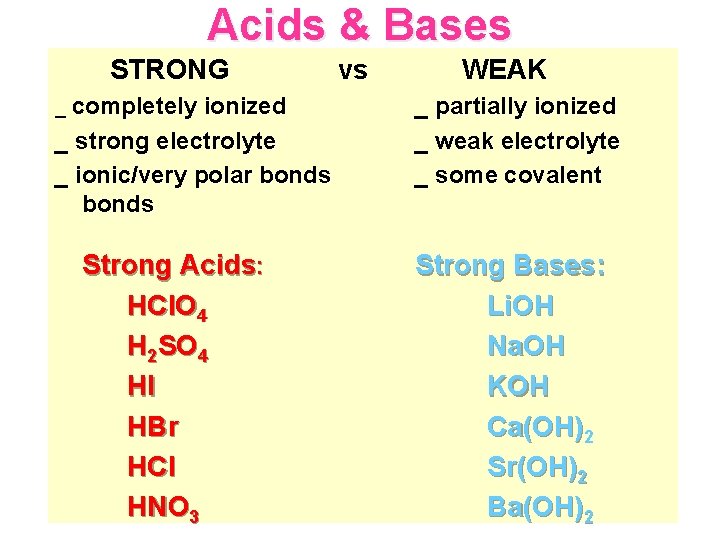 Acids & Bases STRONG _ completely ionized _ strong electrolyte _ ionic/very polar bonds