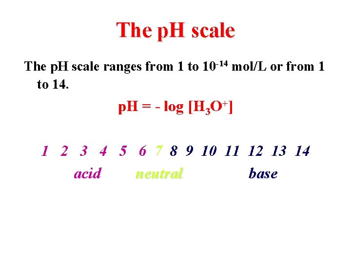 The p. H scale ranges from 1 to 10 -14 mol/L or from 1