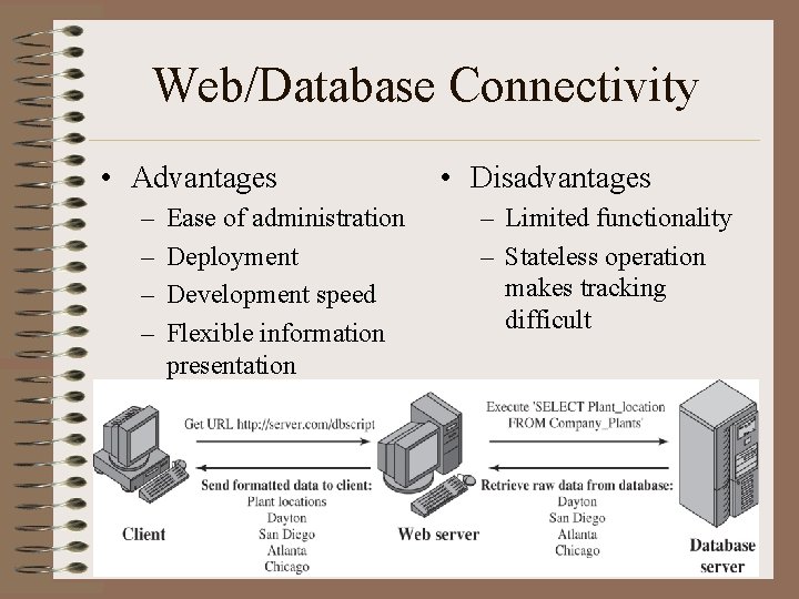 Web/Database Connectivity • Advantages – – Ease of administration Deployment Development speed Flexible information