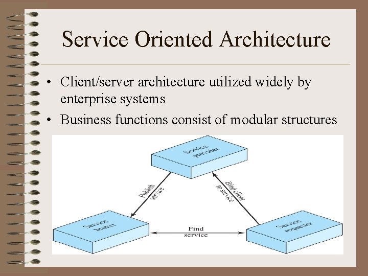 Service Oriented Architecture • Client/server architecture utilized widely by enterprise systems • Business functions