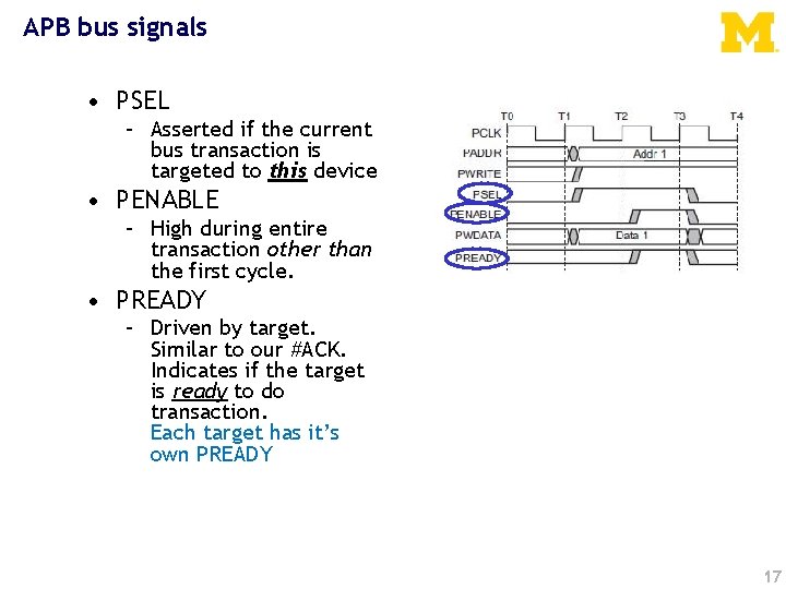 APB bus signals • PSEL – Asserted if the current bus transaction is targeted
