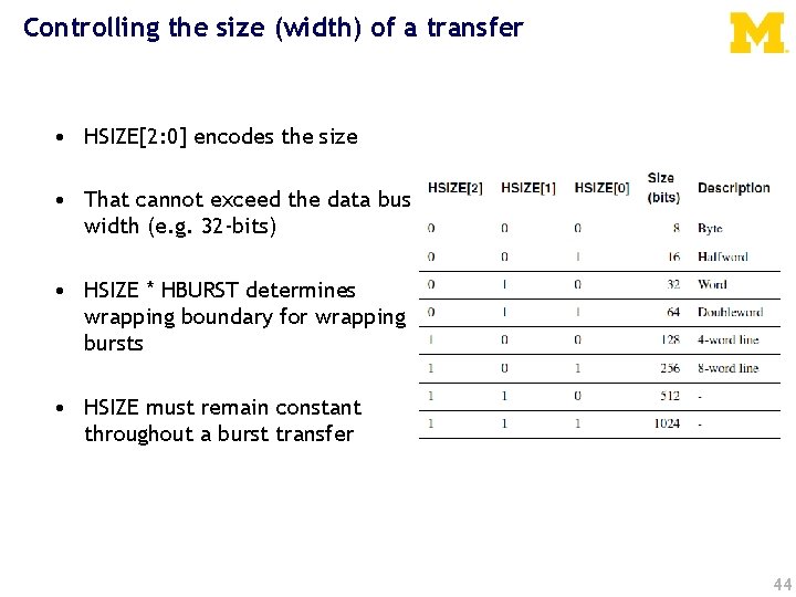 Controlling the size (width) of a transfer • HSIZE[2: 0] encodes the size •