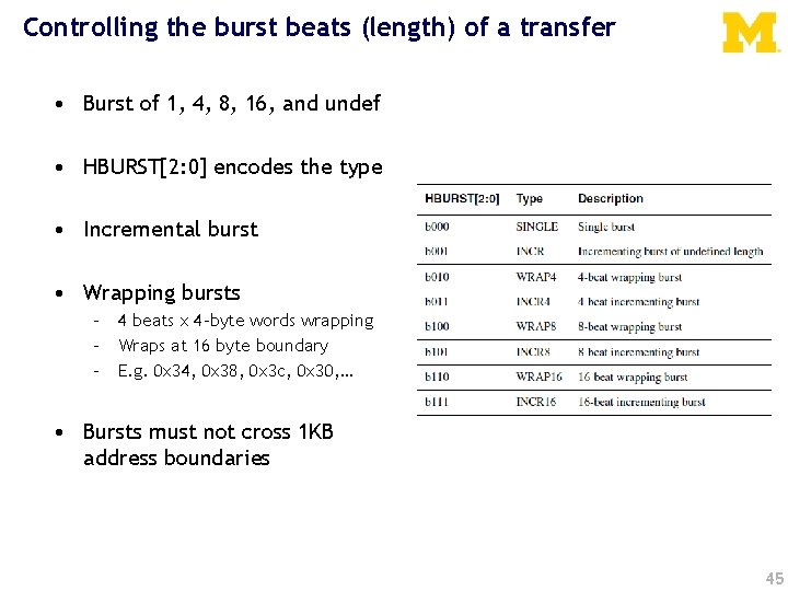 Controlling the burst beats (length) of a transfer • Burst of 1, 4, 8,