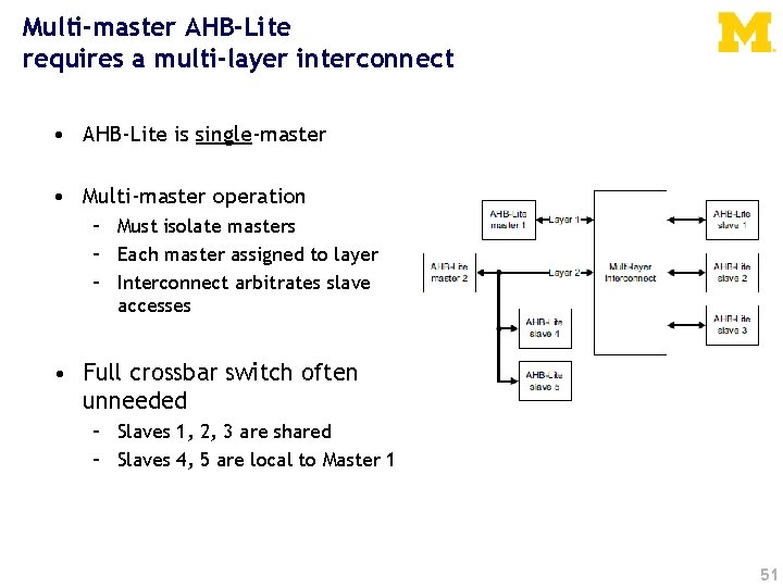Multi-master AHB-Lite requires a multi-layer interconnect • AHB-Lite is single-master • Multi-master operation –