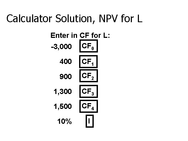 Calculator Solution, NPV for L Enter in CF for L: -3, 000 CF 0