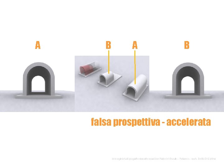 A B falsa prospettiva - accelerata immagini studi progetto riassetto area San Pietro in